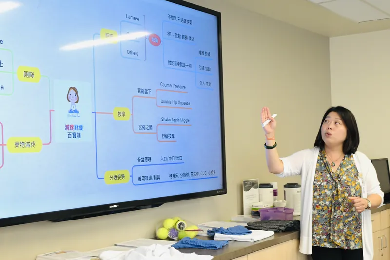 Ellen teaching with a mind map on screen
